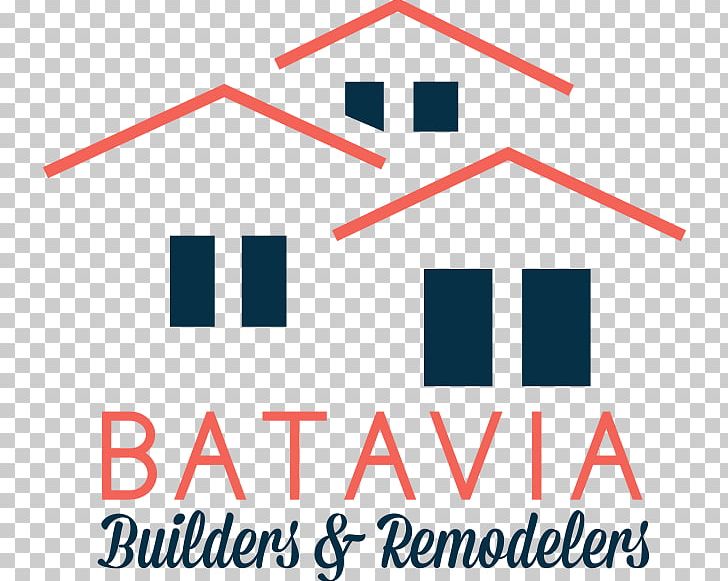 Batavia Builders & Remodelers Logo Naperville Business PNG, Clipart, Angle, Area, Batavia, Brand, Business Free PNG Download
