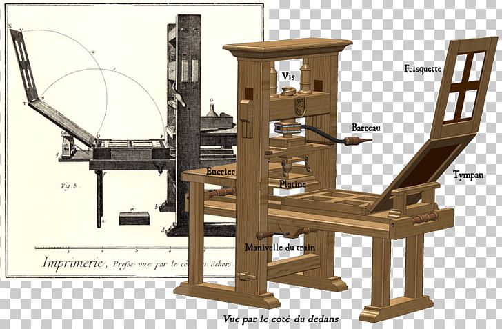 Printing Frisket Tympan Publishing Woodcut PNG, Clipart, Angle, Book, Chair, Frisket, Furniture Free PNG Download