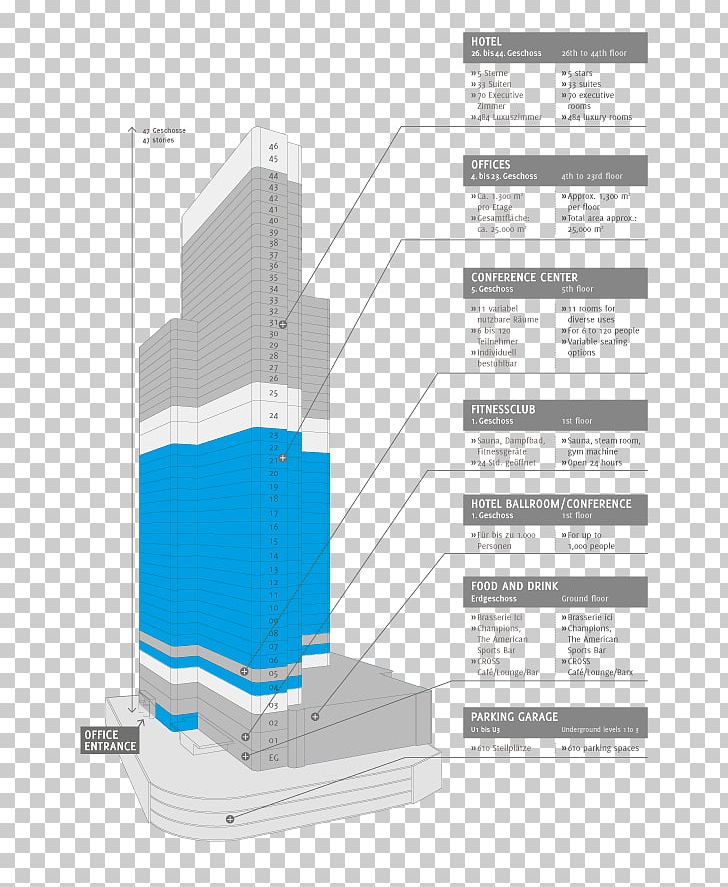 Westend Gate Building Customer Service Industrial Design PNG, Clipart, Angle, Building, Customer Service, Diagram, Elevation Free PNG Download