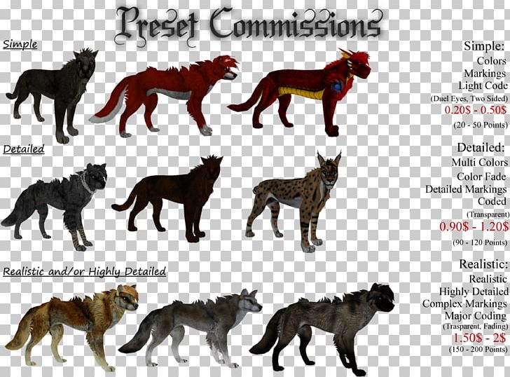 Dog Breed Cat Fauna Wildlife PNG, Clipart, Animals, Big Cat, Big Cats, Breed, Carnivoran Free PNG Download