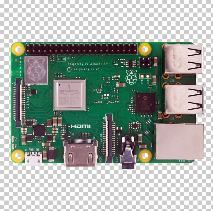 Raspberry Pi 3 ARM Cortex-A53 Multi-core Processor Raspberry Pi Foundation PNG, Clipart, Central Processing Unit, Electronic Device, Electronics, Microcontroller, Motherboard Free PNG Download