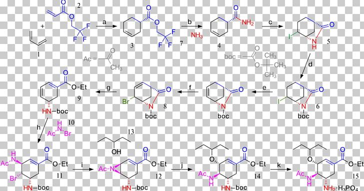 Oseltamivir Total Synthesis Chemical Synthesis Chemical Reaction PNG, Clipart, Acetic Anhydride, Angle, Area, Body Jewelry, Catalysis Free PNG Download