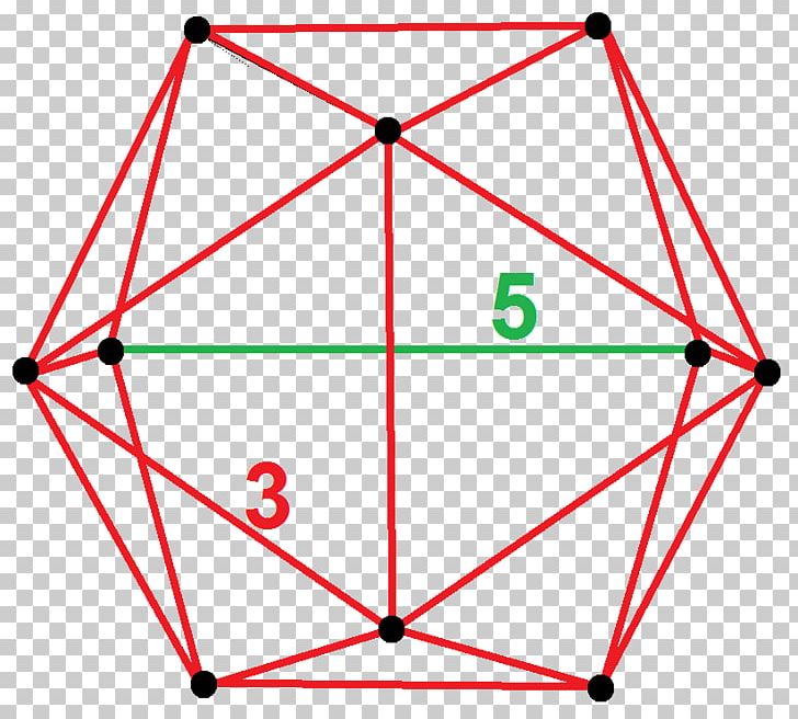 Triangle 600-cell Grand Antiprism Geometry PNG, Clipart, 4polytope, 600cell, Angle, Antiprism, Area Free PNG Download