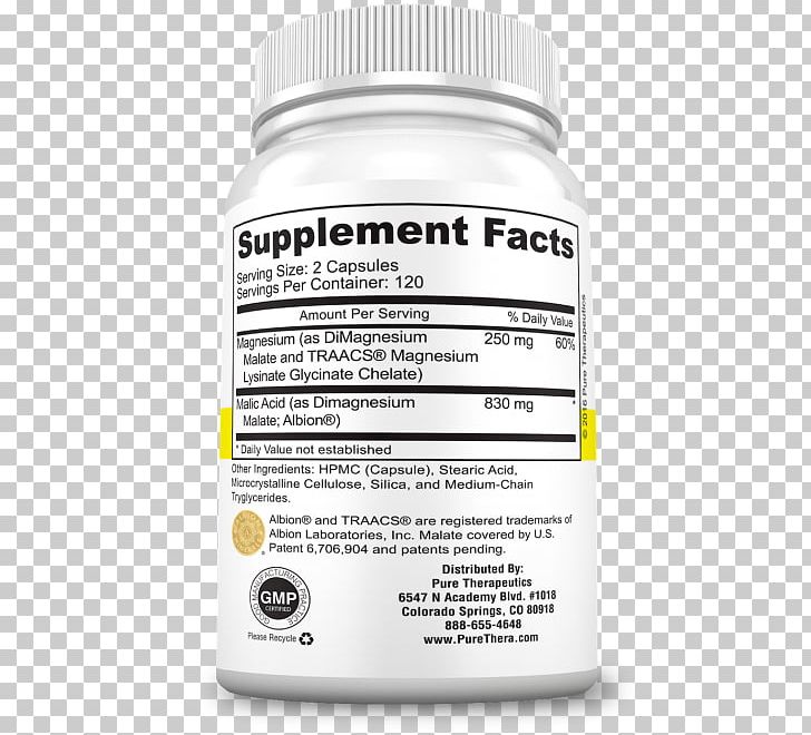 Dietary Supplement Magnesium Oxide Service PNG, Clipart, At In, Diet, Dietary Supplement, Fact, January Free PNG Download