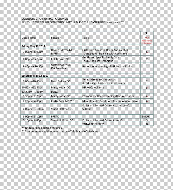 Document Line PNG, Clipart, Area, Art, Diagram, Doctorpatient Communication, Document Free PNG Download