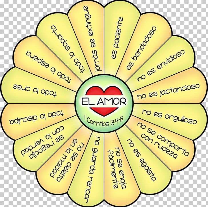 Love Bible Friendship New International Version School PNG, Clipart, Area, Bible, Child, Circle, Diagram Free PNG Download