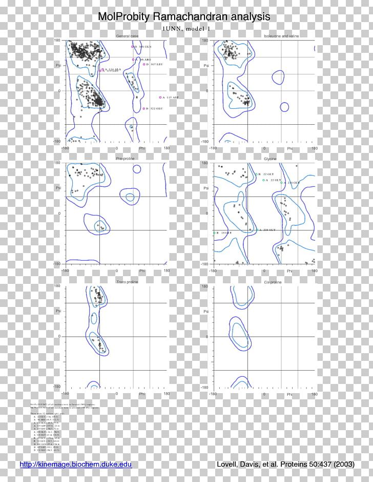 Diagram Information 2D Geometric Model Structure Science PNG, Clipart, 2d Geometric Model, Angle, Area, Crystal Structure, Diagram Free PNG Download