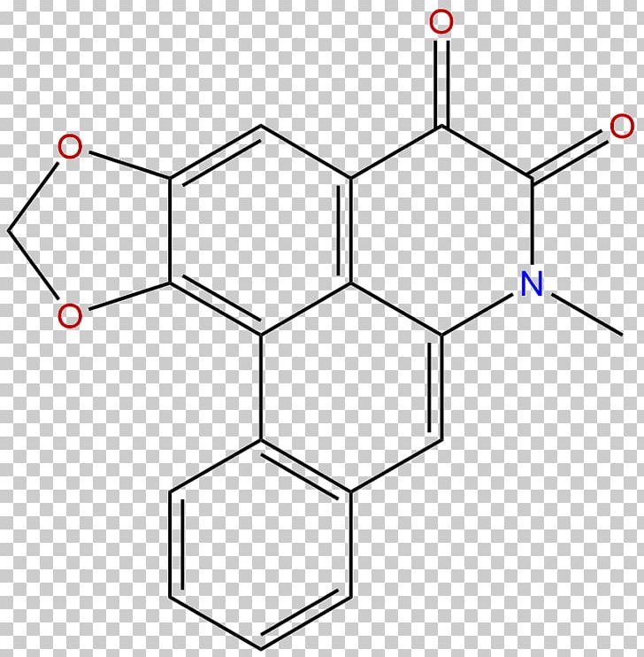 Enzyme Inhibitor Pharmaceutical Drug Glaucine Proton-pump Inhibitor Anti-inflammatory PNG, Clipart, Angle, Antibiotics, Antiinflammatory, Area, Biological Activity Free PNG Download