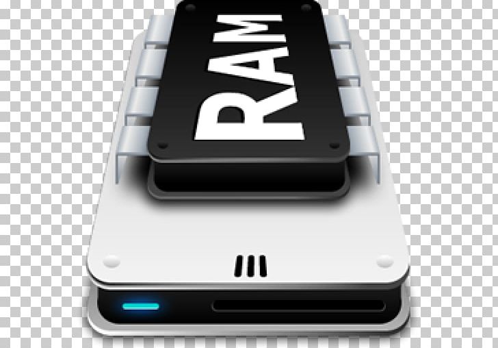 RAM Drive Virtual Memory HTC Desire C Tmpfs PNG, Clipart, Centos, Computer, Computer Memory, Computer Software, Download Free PNG Download