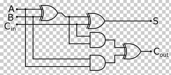 Half-adder XOR Gate Logic Gate NAND Gate PNG, Clipart, Adder, And Gate, Angle, Area, Auto Part Free PNG Download