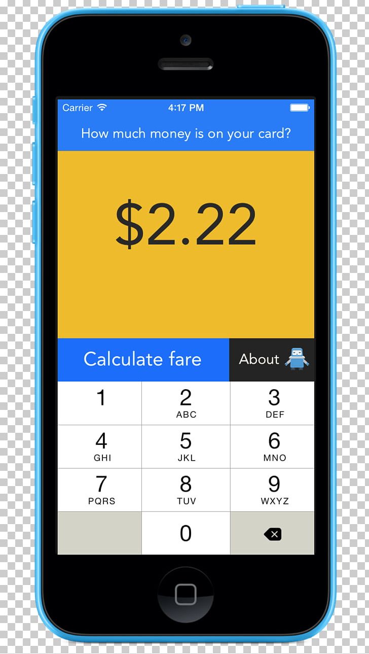 Feature Phone Smartphone MetroCard Fare IPhone PNG, Clipart, Angle, Area, Bus, Communication, Communication Device Free PNG Download