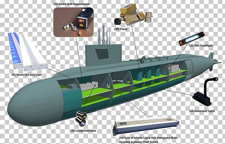 Submarine Emergency Lighting Light-emitting Diode PNG, Clipart, Boat, Dimmer, Electrical Ballast, Emergency, Emergency Lighting Free PNG Download