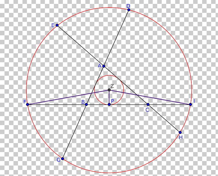 Circle Point Angle PNG, Clipart, Angle, Area, Baul, Circle, Diagram Free PNG Download