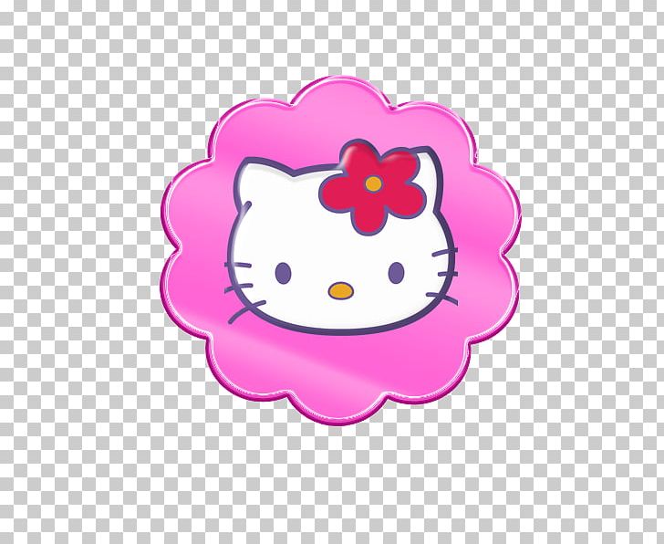 Hello Kitty Character Desktop PNG, Clipart, 1080p, Character, Computer, Desktop Wallpaper, Fictional Character Free PNG Download