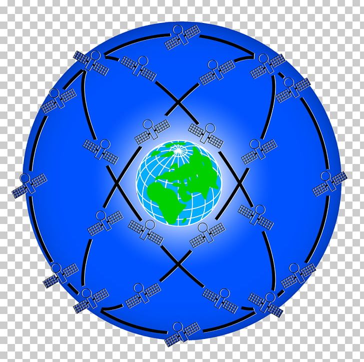 Earth Orbit PNG, Clipart, Ball, Circle, Download, Earth, Encapsulated Postscript Free PNG Download