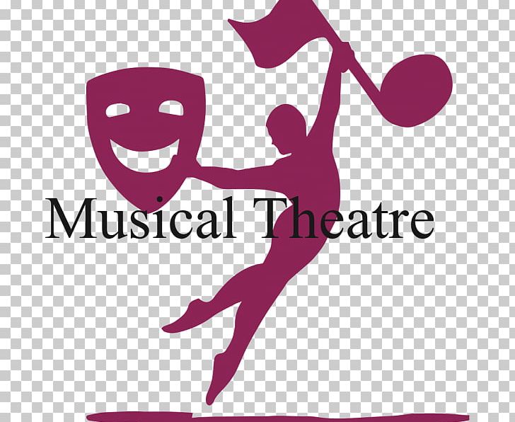 Performing Arts The Arts Musical Theatre Dance PNG, Clipart, Area, Art, Artist, Arts, Artwork Free PNG Download