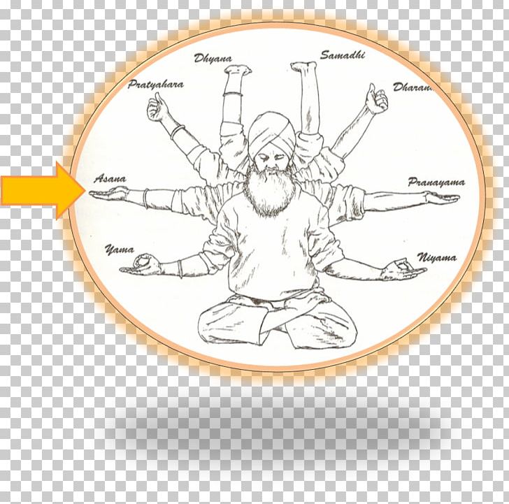 Kundalini Yoga Pratyahara Bhujangasana PNG, Clipart, 3ho, Area, Asana, Ashtanga Vinyasa Yoga, Cartoon Free PNG Download