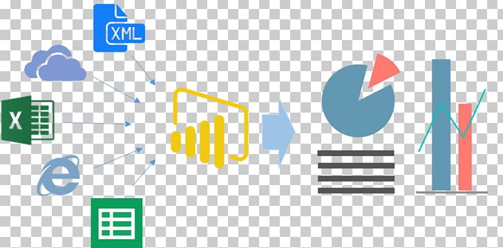 Power BI Logo Brand Technology PNG, Clipart, Area, Brand, Business, Business Intelligence, Communication Free PNG Download