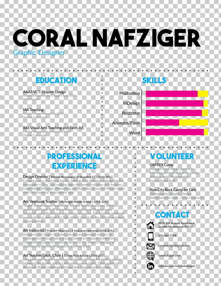 Web Page Graphic Design Résumé PNG, Clipart, Area, Art, Brand, Classical, Cmyk Color Model Free PNG Download