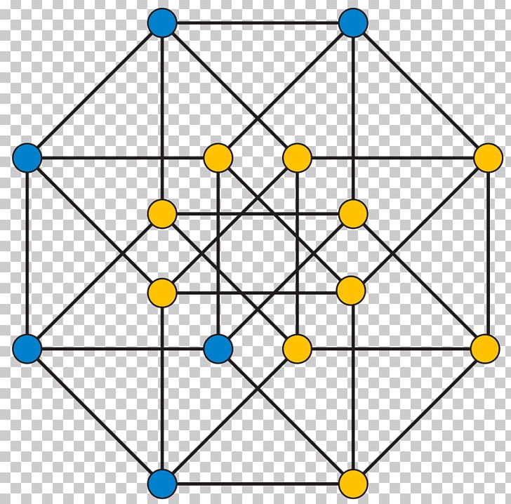 Tesseract Hypercube Four-dimensional Space Five-dimensional Space PNG, Clipart, Angle, Area, Art, Chemical Graph Theory, Circle Free PNG Download