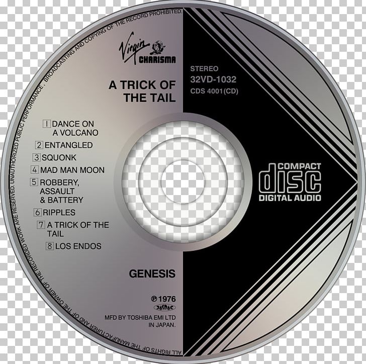 Compact Disc The Lamb Lies Down On Broadway Genesis Live Selling England By The Pound PNG, Clipart, Bagacab, Compact Disc, Data Storage Device, Duke, Dvd Free PNG Download