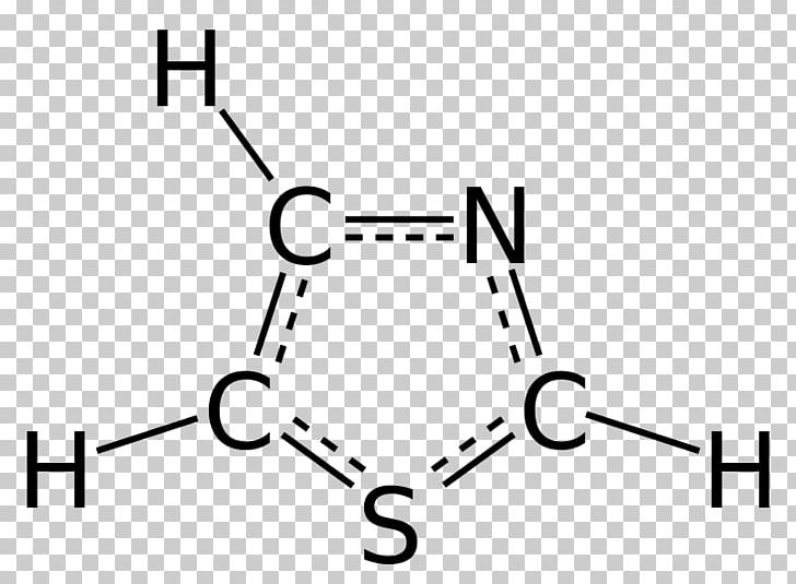 Furan Imidazole Simple Aromatic Ring Heterocyclic Compound Aromaticity PNG, Clipart, 2 D, Angle, Area, Aromatic, Aromaticity Free PNG Download