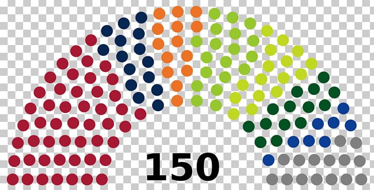 Texas House Of Representatives United States House Of Representatives Lower House State Legislature PNG, Clipart, Area, Bicameralism, Brand, Circle, Elec Free PNG Download