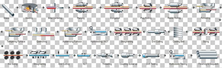Heat Pipe Heat Exchanger Tube PNG, Clipart, Auto Part, Brand, Construction, Drawing, Heat Free PNG Download