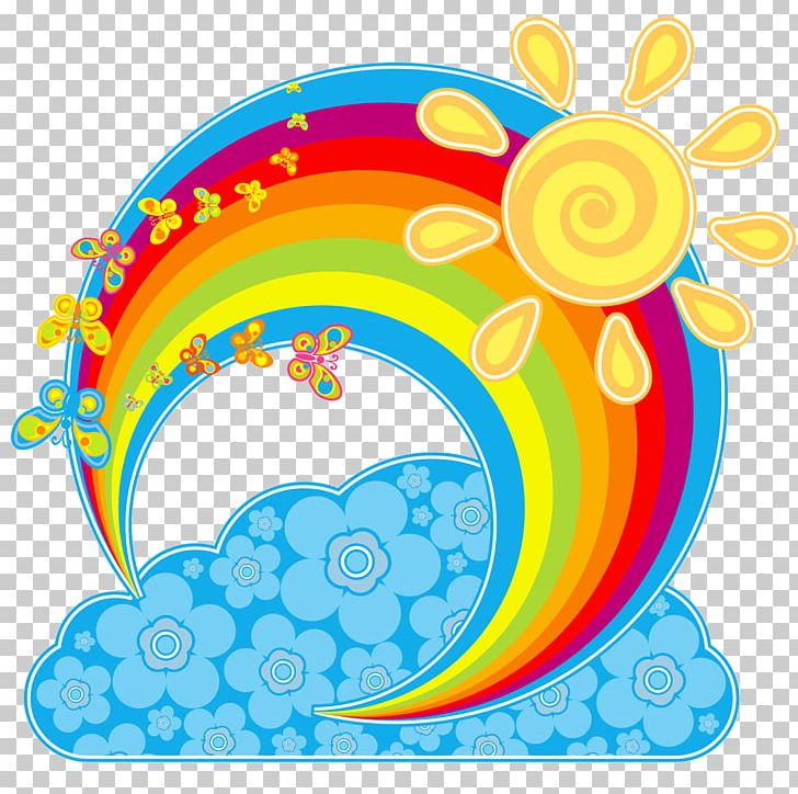 Rainbow Cloud Euclidean Sky PNG, Clipart, Art, Circle, Cloud, Clouds, Drawing Free PNG Download
