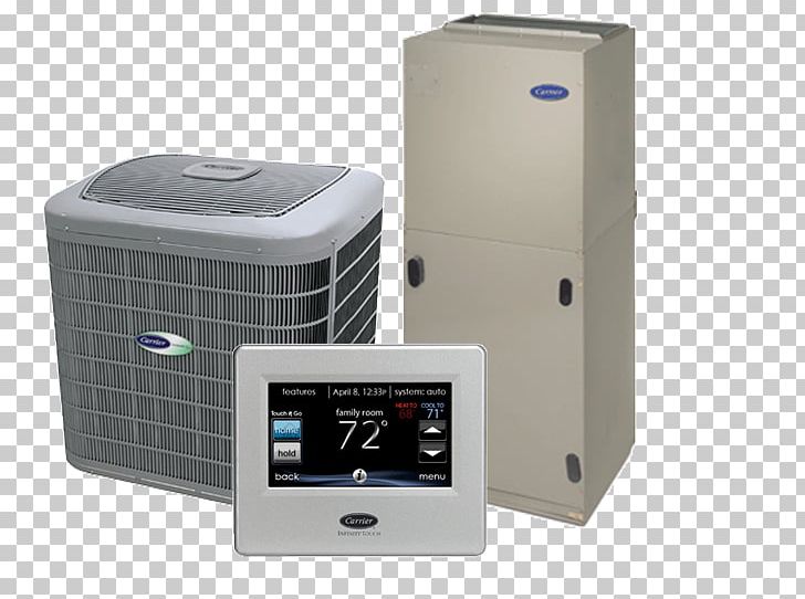 Furnace Air Conditioning Carrier Corporation HVAC Heat Pump PNG, Clipart, Air Conditioning, Carrier Corporation, Carrier Heating Cooling, Central Heating, Electronics Free PNG Download