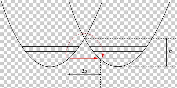 Drawing White Diagram /m/02csf Point PNG, Clipart, Activation Energy, Angle, Area, Black And White, Circle Free PNG Download