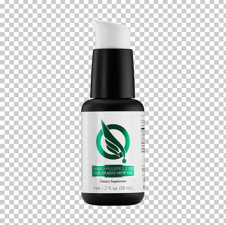 Hemp Oil Cannabidiol Dietary Supplement PNG, Clipart, 50 Ml, Beard Oil, Bioavailability, Cannabidiol, Cannabinoid Free PNG Download