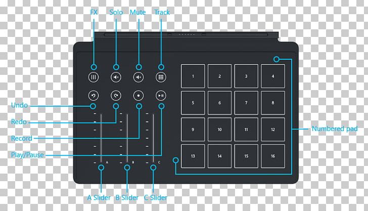 Numeric Keypads Laptop Electronics Touchpad Electronic Musical Instruments PNG, Clipart, Computer Component, Electronic Component, Electronic Instrument, Electronic Musical Instruments, Electronics Free PNG Download