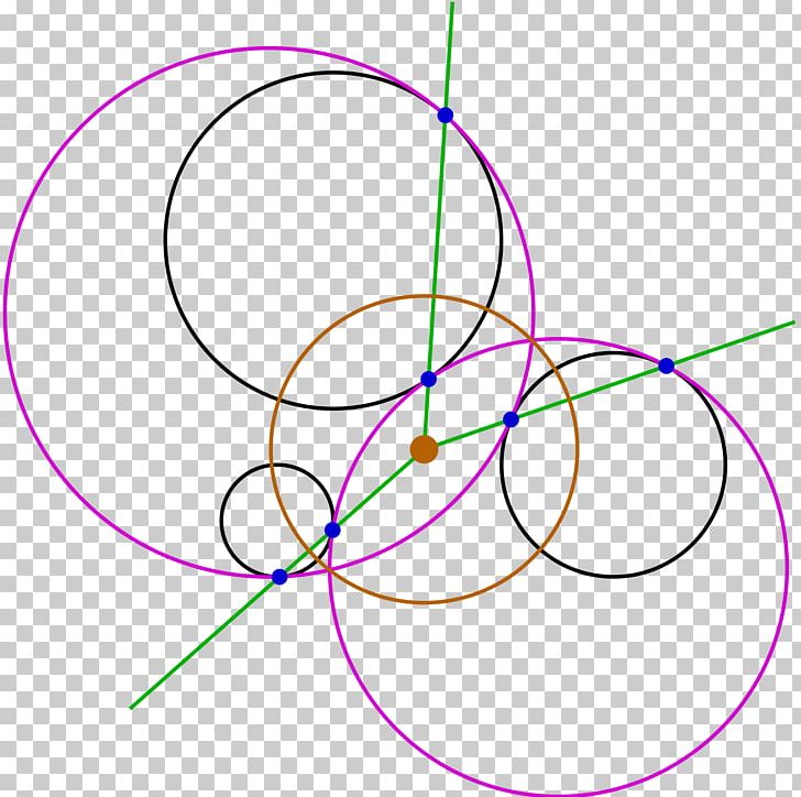 Problem Of Apollonius Circle Inversive Geometry Tangent PNG, Clipart, Angle, Apollonian Circles, Apollonius, Apollonius Of Perga, Area Free PNG Download