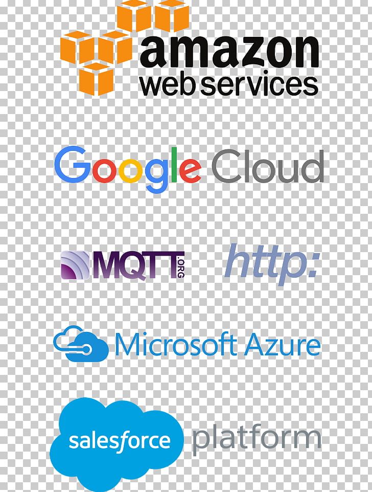 Amazon.com Amazon Web Services Cloud Computing Google Cloud Platform PNG, Clipart, Amazoncom, Amazon Elastic Block Store, Amazon S3, Amazon Web Services, Area Free PNG Download