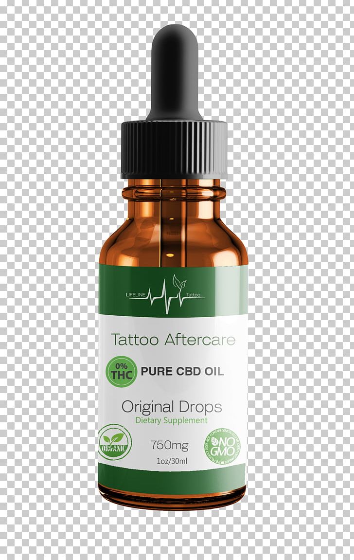 Cannabidiol Hemp Oil Flavor PNG, Clipart, Cannabidiol, Cannabigerol, Cannabinoid, Cannabinol, Cannabis Free PNG Download