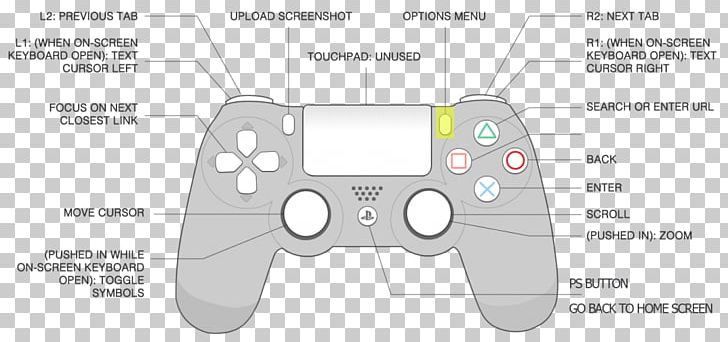 PlayStation 2 Payday 2 Game Controllers PlayStation 4 PNG, Clipart, All Xbox Accessory, Angle, Controller, Electronics, Game Controller Free PNG Download