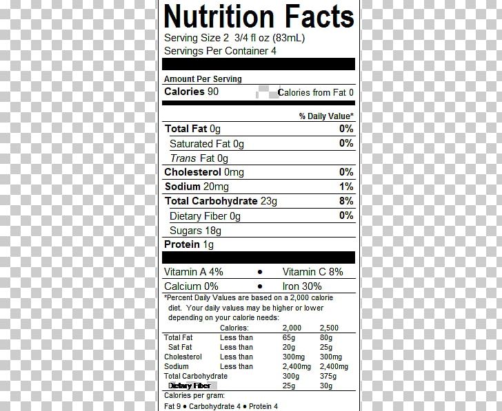 Nutrition Facts Label Monster Energy Nutrient Sun Chips PNG, Clipart, Area, Blueberry Juice, Brand, Calorie, Carbohydrate Free PNG Download