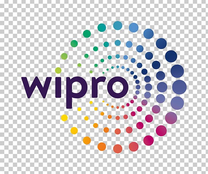 Wipro Consumer Care & Lighting Ltd. Job Business Information Technology PNG, Clipart, App Innovation, Area, Brand, Business, Circle Free PNG Download