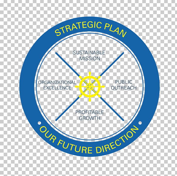 Organization Strategic Planning Brand Logo Font PNG, Clipart, Area, Brand, Circle, Cover Letter, Diagram Free PNG Download