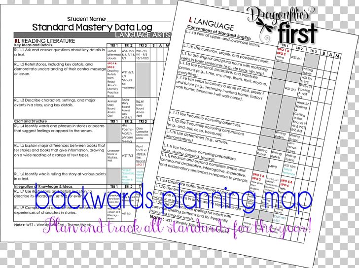 Curriculum Mapping Backward Design Lesson Plan Teacher PNG, Clipart, Assessment For Learning, Backward Design, Classroom, Curriculum, Curriculum Mapping Free PNG Download