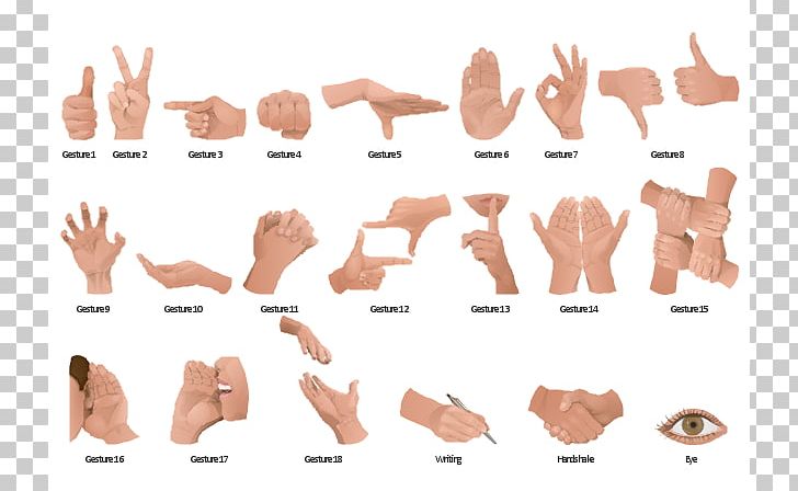 Gesture Nonverbal Communication Hand PNG, Clipart, Arm, Body Language, Business Communication, Communication, Ear Free PNG Download