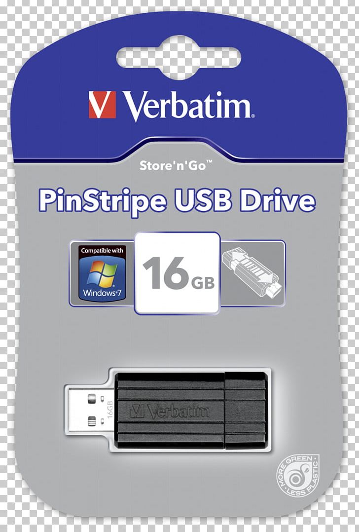 USB Flash Drives SanDisk Cruzer Blade USB 2.0 Computer Data Storage Mitsubishi Kagaku Media Verbatim PNG, Clipart,  Free PNG Download