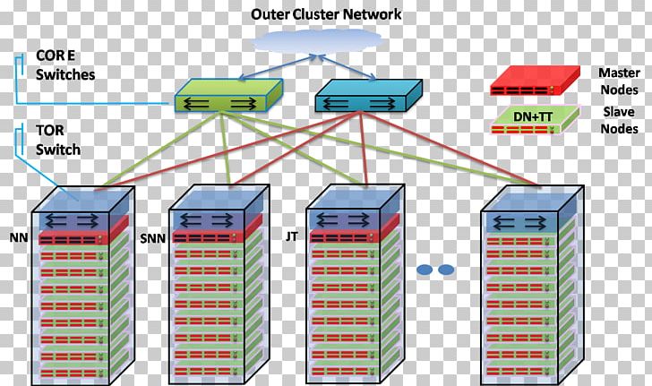 Technology Line Angle PNG, Clipart, Angle, Diagram, Electronics, Hadoop, Line Free PNG Download