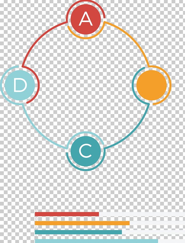 Circle Finitary Relation Logic PNG, Clipart, Angle, Area, Brand, Chart, Circ Free PNG Download