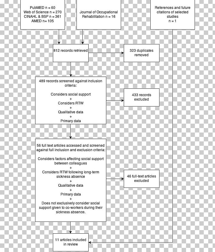 Document Line Angle PNG, Clipart, Angle, Area, Art, Black And White, Brand Free PNG Download