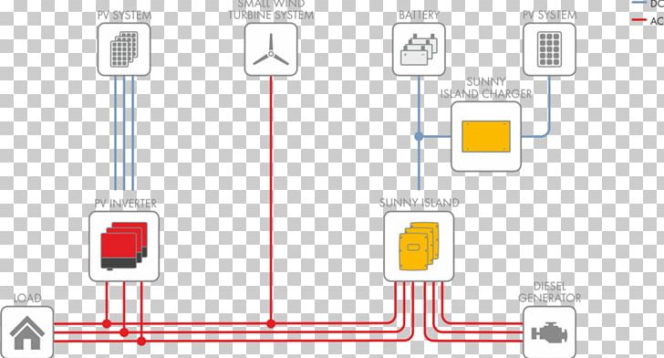 Wiring Diagram Electrical Wires & Cable Home Wiring PNG, Clipart, Angle, Area, Busbar, Circuit Diagram, Diagram Free PNG Download