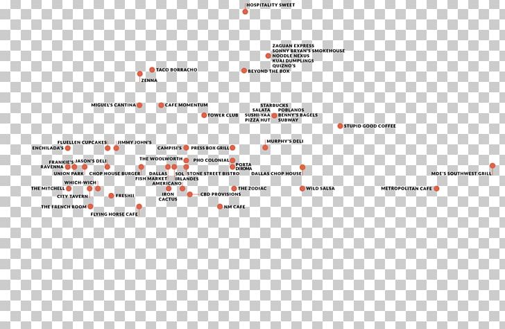 Line Organization Document Angle PNG, Clipart, Angle, Area, Art, Brand, Diagram Free PNG Download