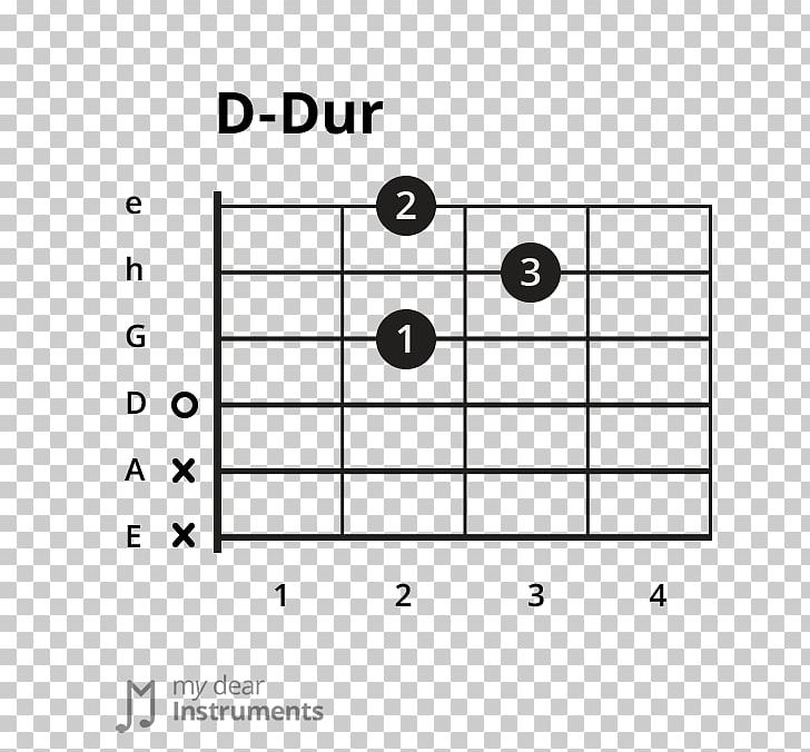 Guitar Chord Major Scale D Major PNG, Clipart, Angle, Area, Black And White, Chord, Circle Free PNG Download