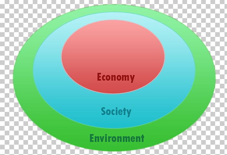 University Of Colorado Colorado Springs UCCS Sustainability Demonstration House Economy Environmental Economics PNG, Clipart, Ball, Brand, Circle, Colorado Springs, Diagram Free PNG Download